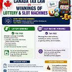 canada tax on lottery winnings